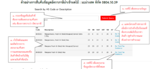 ข้อมูลพิกัดภาษีและอัตราภาษีนำเข้าประเทศบังกลาเทศ ปีงบประมาณ 2023-24