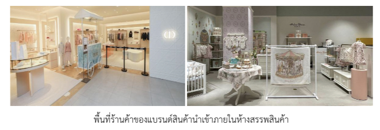 ตลาดสินค้าเครื่องแต่งกายเด็กในเกาหลีใต้