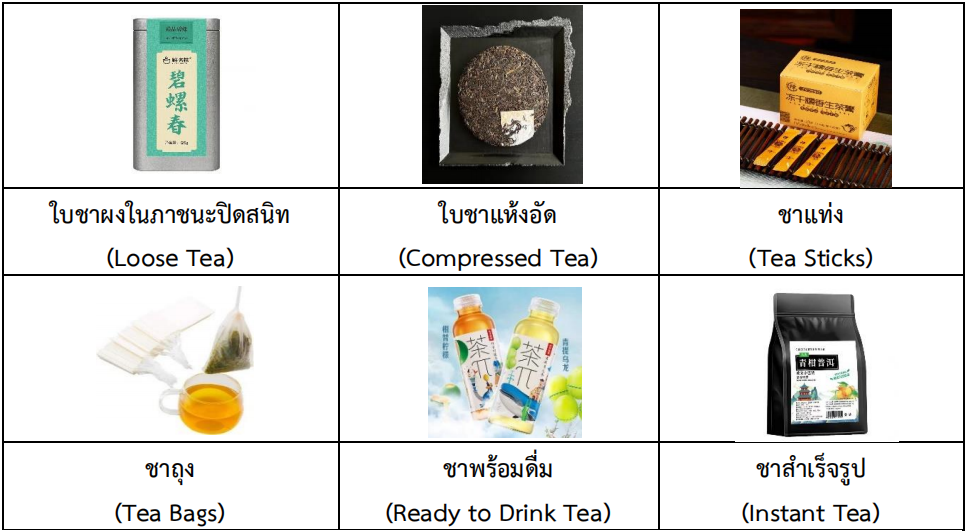 จับตามองแนวโน้มตลาดชาในจีน