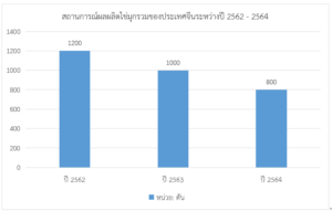 กระแสวัยรุ่นจีนนิยมใส่เครื่องประดับไข่มุกมากขึ้น