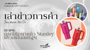 กรณีศึกษาแก้ว Stanley ฟีเวอร์ในสหรัฐฯ