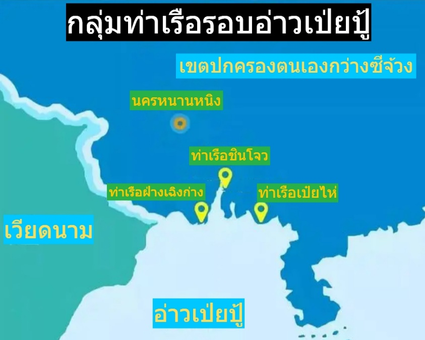 การขนส่งสินค้าระหว่างไทย – จีน
