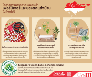 สินค้าเฟอร์นิเจอร์และของตกแต่งบ้านในสิงคโปร์
