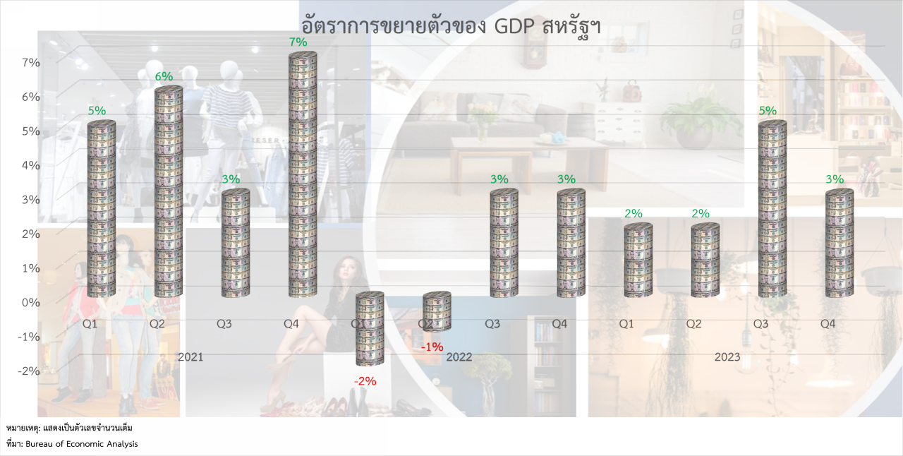 เทรนด์ “Office Siren” ของสาว Gen Z + 4 สไตล์การแต่งบ้านที่ IKEA ว่าจะมาแรงในปี 2024