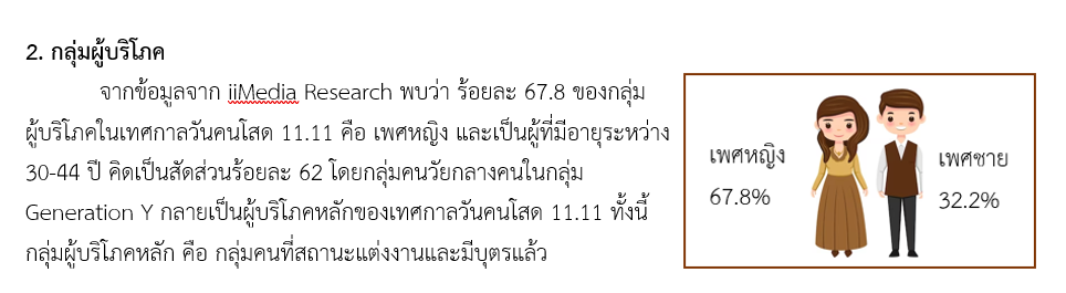 จีนเผยสถิติการบริโภคสินค้าบนแพลตฟอร์มออนไลน์ในเทศกาล 11.11 ปี 2567 สคต.คุนหมิง