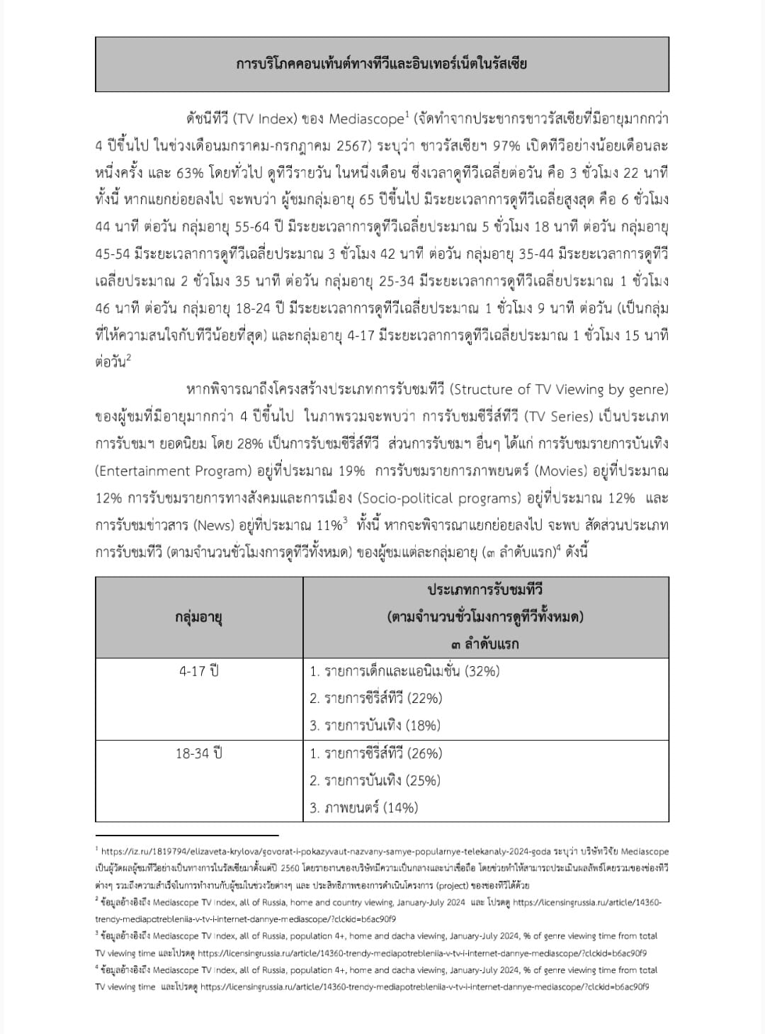 การบริโภคคอนเท้นต์ทางทีวีและอินเทอร์เน็ตในรัสเซีย