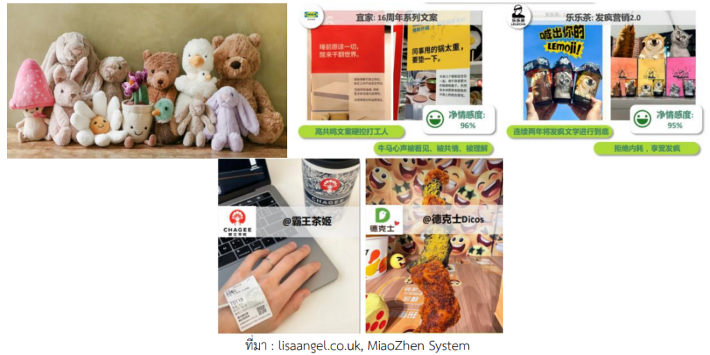 4 เทรนด์ฮิต ผู้บริโภคชาวจีนยุคดิจิทัล