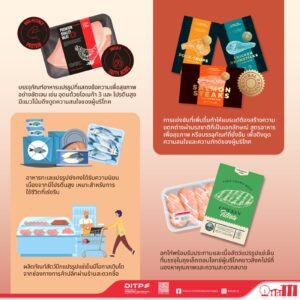 สินค้าเนื้อสัตว์ อาหารทะเลแปรรูป และโปรตีนทางเลือกในสิงคโปร์