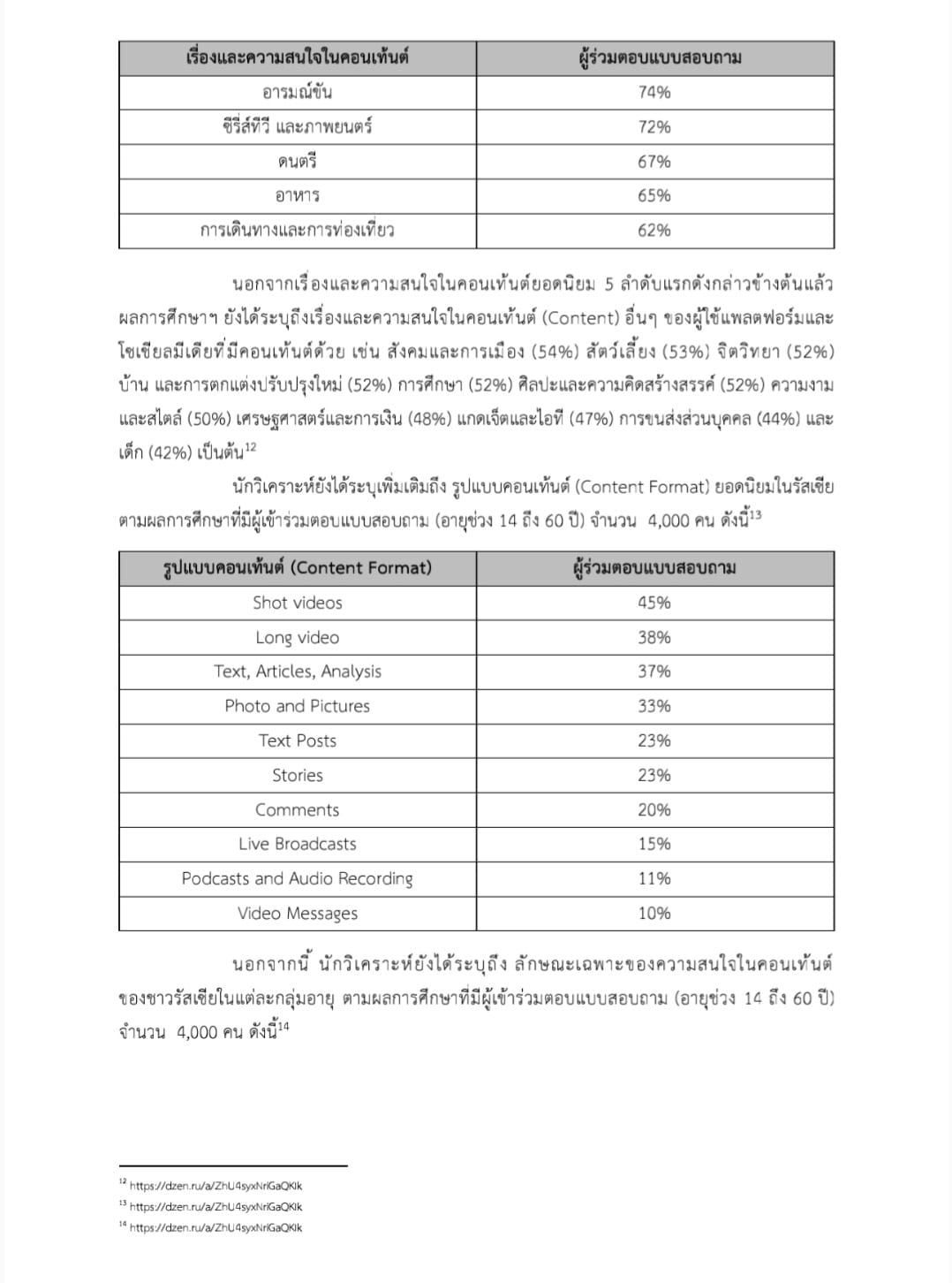 การบริโภคคอนเท้นต์ทางทีวีและอินเทอร์เน็ตในรัสเซีย