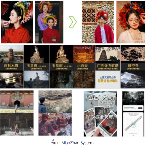 4 เทรนด์ฮิต ผู้บริโภคชาวจีนยุคดิจิทัล