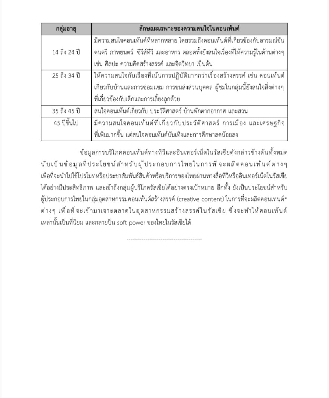 การบริโภคคอนเท้นต์ทางทีวีและอินเทอร์เน็ตในรัสเซีย