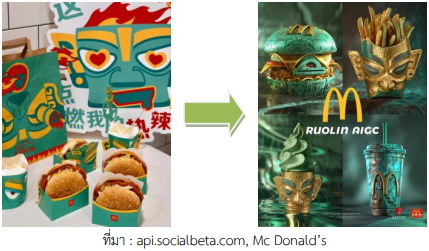 4 เทรนด์ฮิต ผู้บริโภคชาวจีนยุคดิจิทัล
