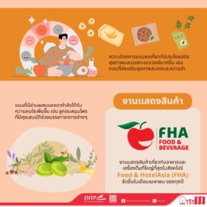 สินค้าขนมขบเคี้ยวเพื่อสุขภาพในสิงคโปร์