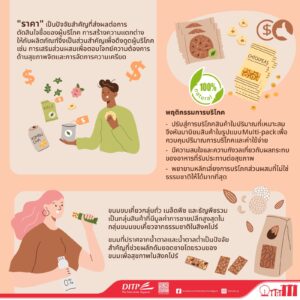 สินค้าขนมขบเคี้ยวเพื่อสุขภาพในสิงคโปร์