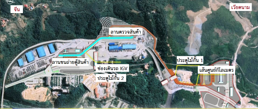 ความคืบหน้าของการก่อสร้างด่านโหย่วอี้กวนแบบอัจฉริยะ (Smart Port)