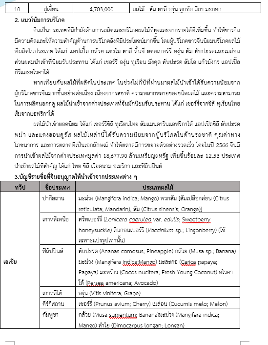 รายงานเชิงลึก : ตลาดผลไม้ไทยในจีน สคต.คุนหมิง