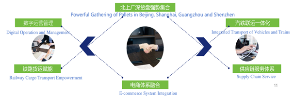 รายงาน Business Creation and Networking - Yunnan Nongfa Agriculture Co., Ltd. ของ สคต.คุนหมิง