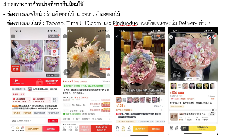 เข้าใจพฤติกรรมการเลือกซื้อดอกไม้ของชาวจีนในปัจจุบัน สคต.คุนหมิง