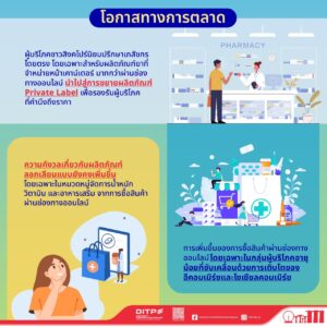 ผลิตภัณฑ์เพื่อสุขภาพในสิงคโปร์