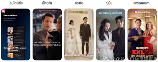 อุตสาหกรรมหนังสั้นในจีนอิ่มตัว ก้าวสู่การเติบโตในภูมิภาคอื่น
