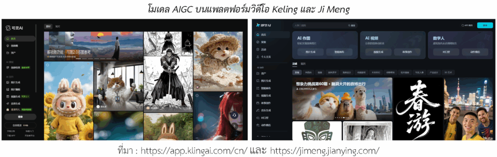 อุตสาหกรรมหนังสั้นในจีนอิ่มตัว ก้าวสู่การเติบโตในภูมิภาคอื่น