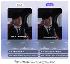อุตสาหกรรมหนังสั้นในจีนอิ่มตัว ก้าวสู่การเติบโตในภูมิภาคอื่น