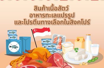 1-หน้าปก