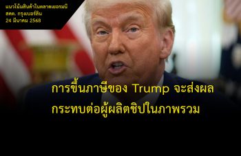 แนวโน้มสินค้าจากเยอรมนี_20250324