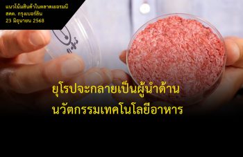 แนวโน้มสินค้าจากเยอรมนี_20250623